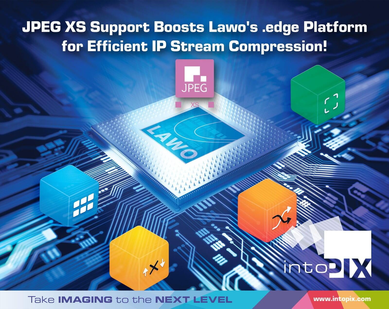 拉沃和 intoPIX 提供邊緣計算的合作夥伴 JPEG XS支援在 IBC 2023